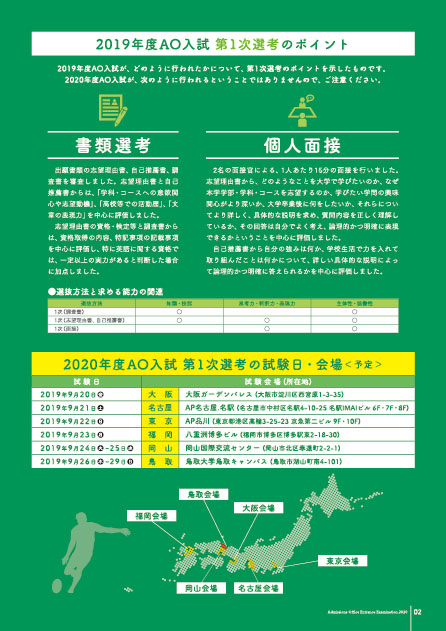 3.第1次選考のポイント、第1次選考試験日・会場