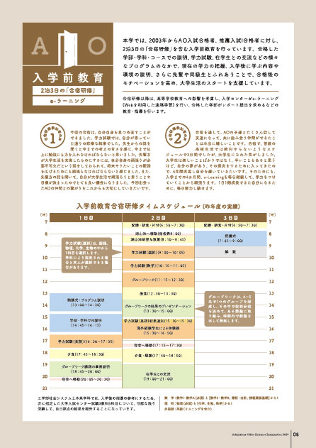 9.入学前教育