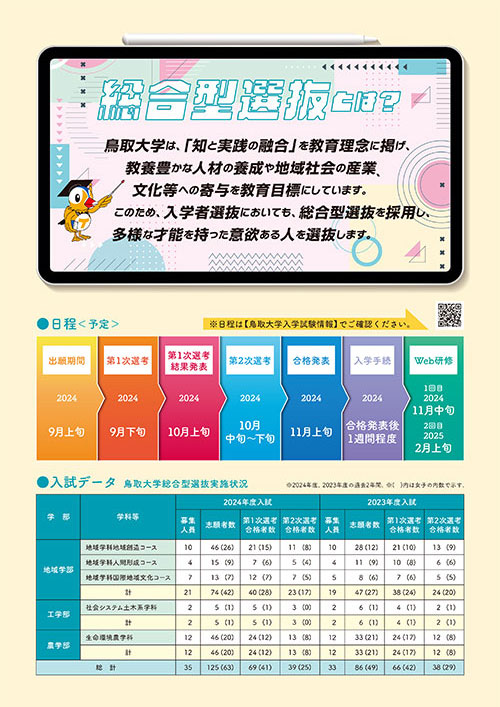 4.総合型選抜とは？